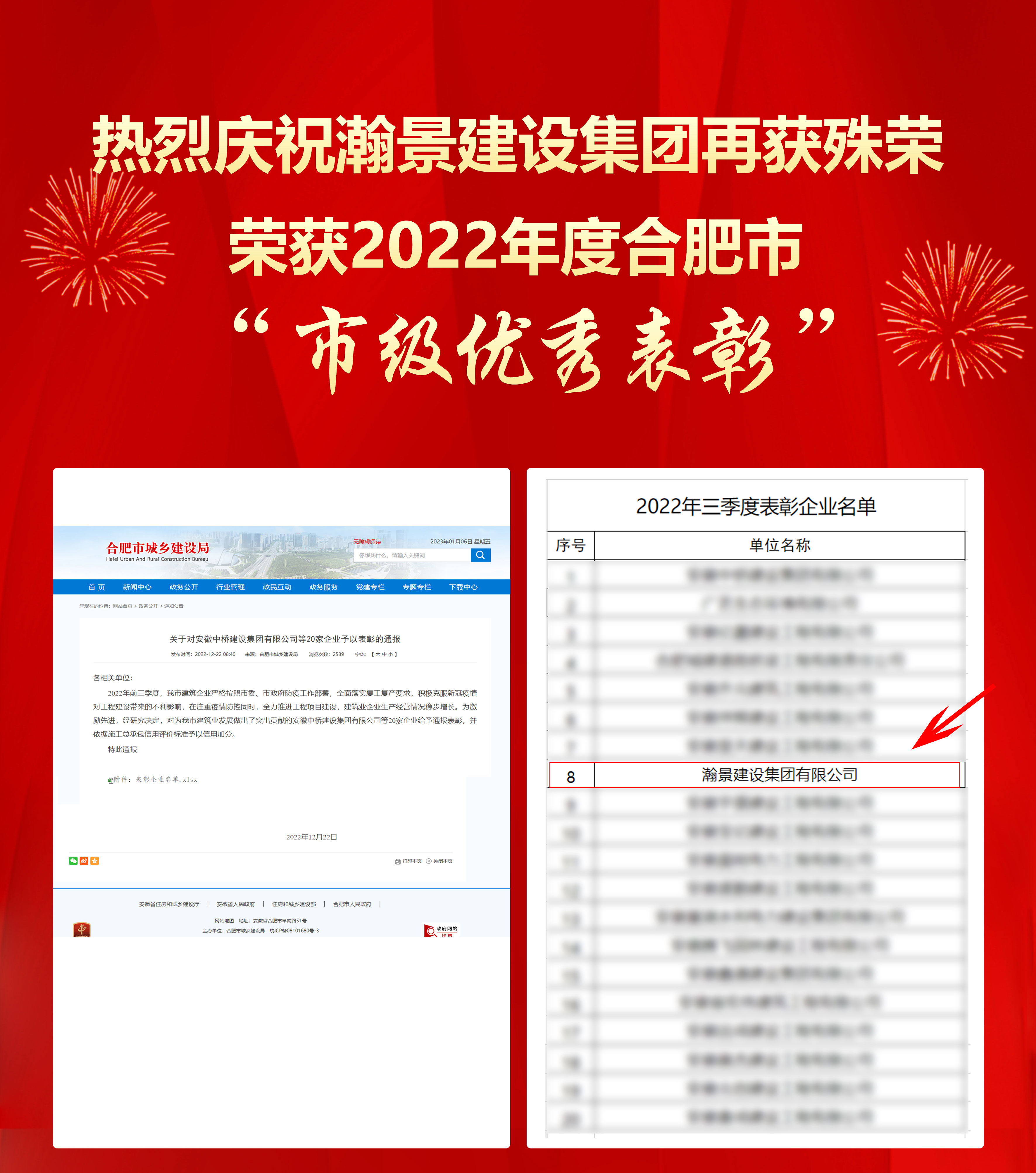 瀚景建設(shè)集團(tuán)榮獲2022年度合肥市“市級優(yōu)秀表彰”